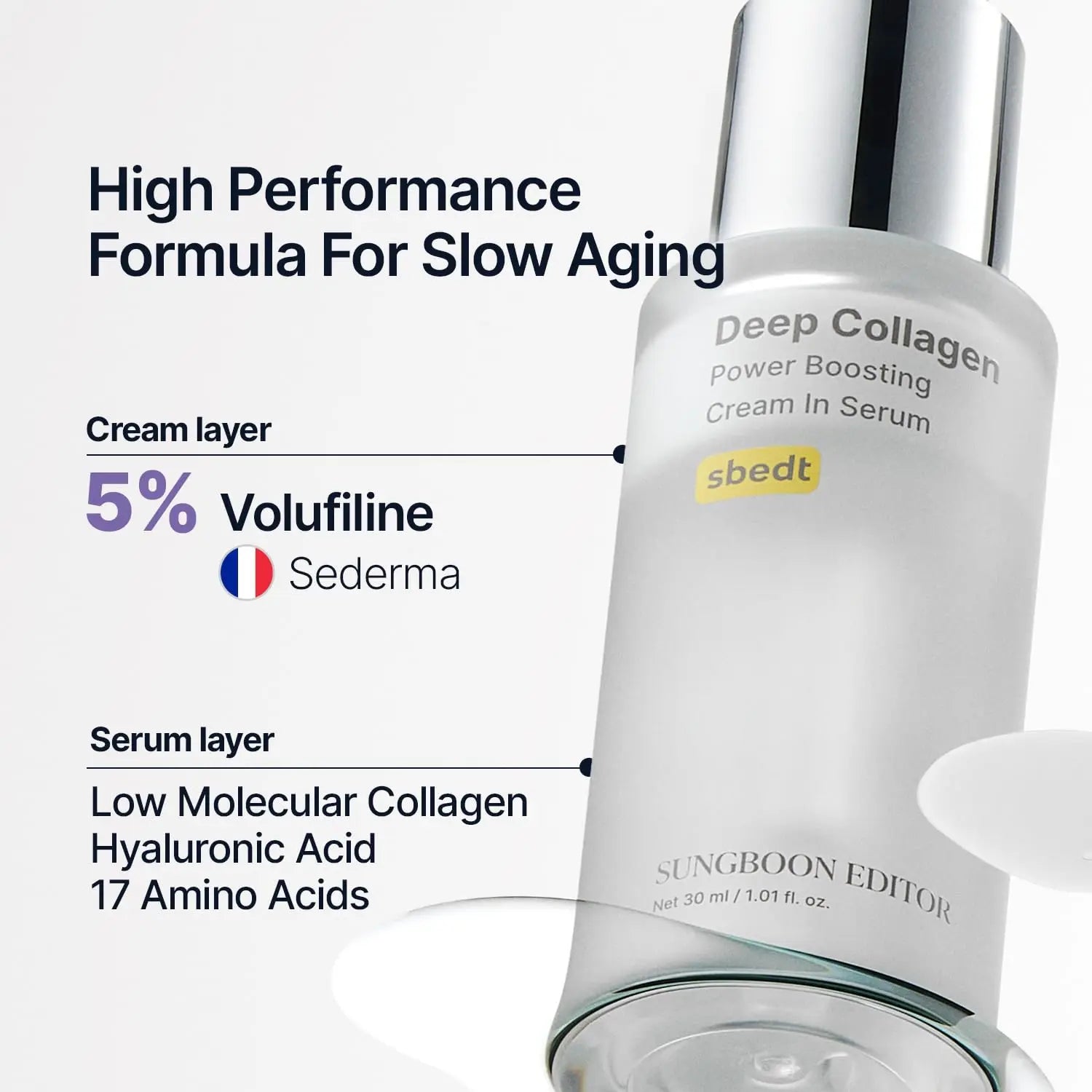 Deep Collagen Power Boosting Cream Serum Korean Glass Skin Care Moisturizing Hydrating Elasticity Repair Facial Ampoule 30ml