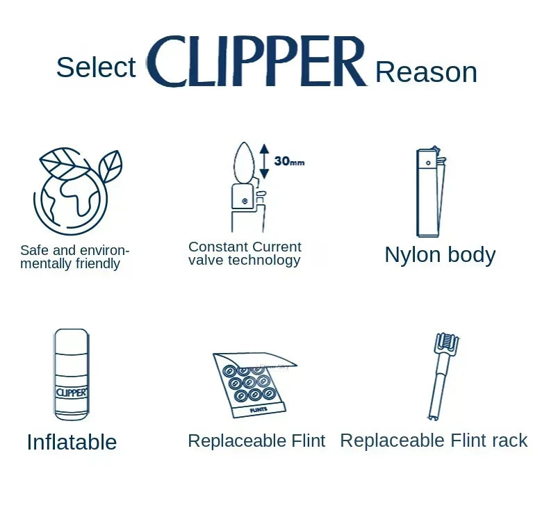 Clipper Open Flame Lighter with Grinding Wheel Small Inflatable Personalized Pattern Men's Smoking Gift
