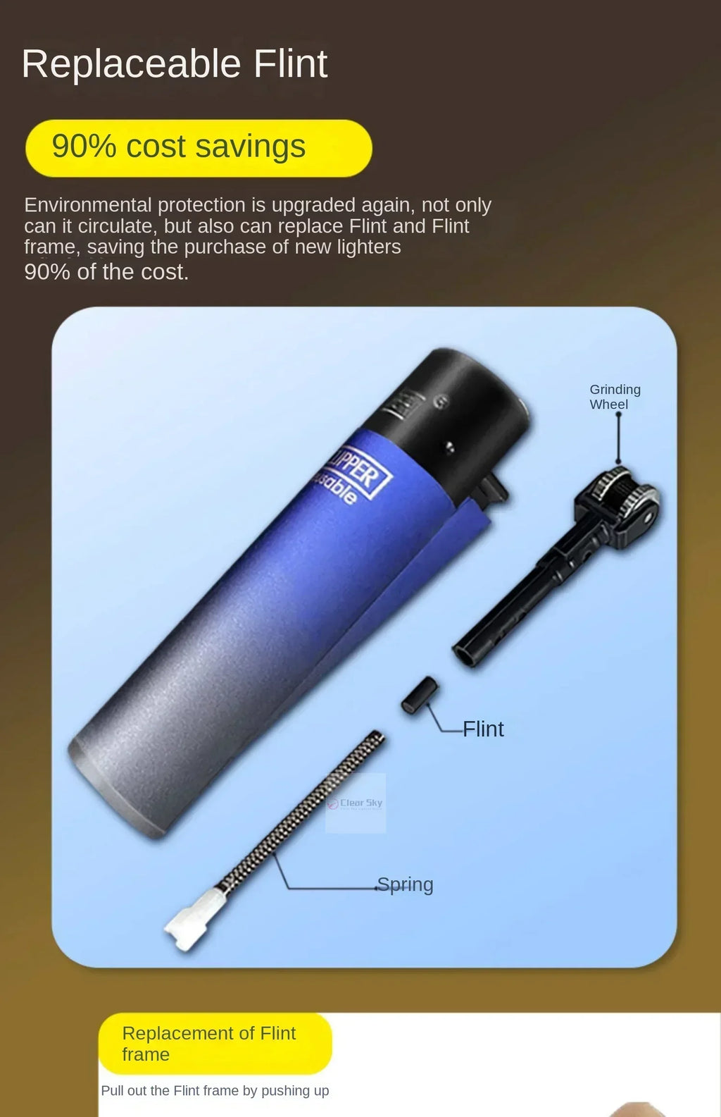 Clipper Open Flame Lighter with Grinding Wheel Small Inflatable Personalized Pattern Men's Smoking Gift