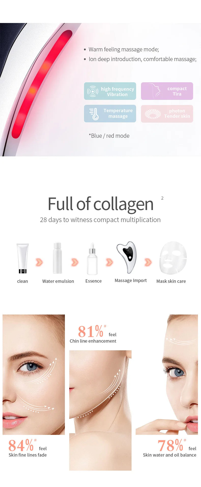 4 in 1 Electric Gua Sha Face Massager Heated Vibration Facial Scraping Tools Anti Wrinkles Double Chin Skin Face Lifting Device